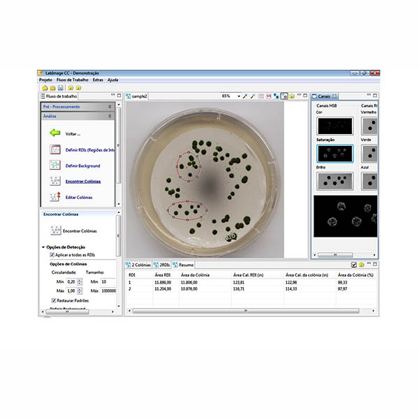 Software LABIMAGE CC Canais