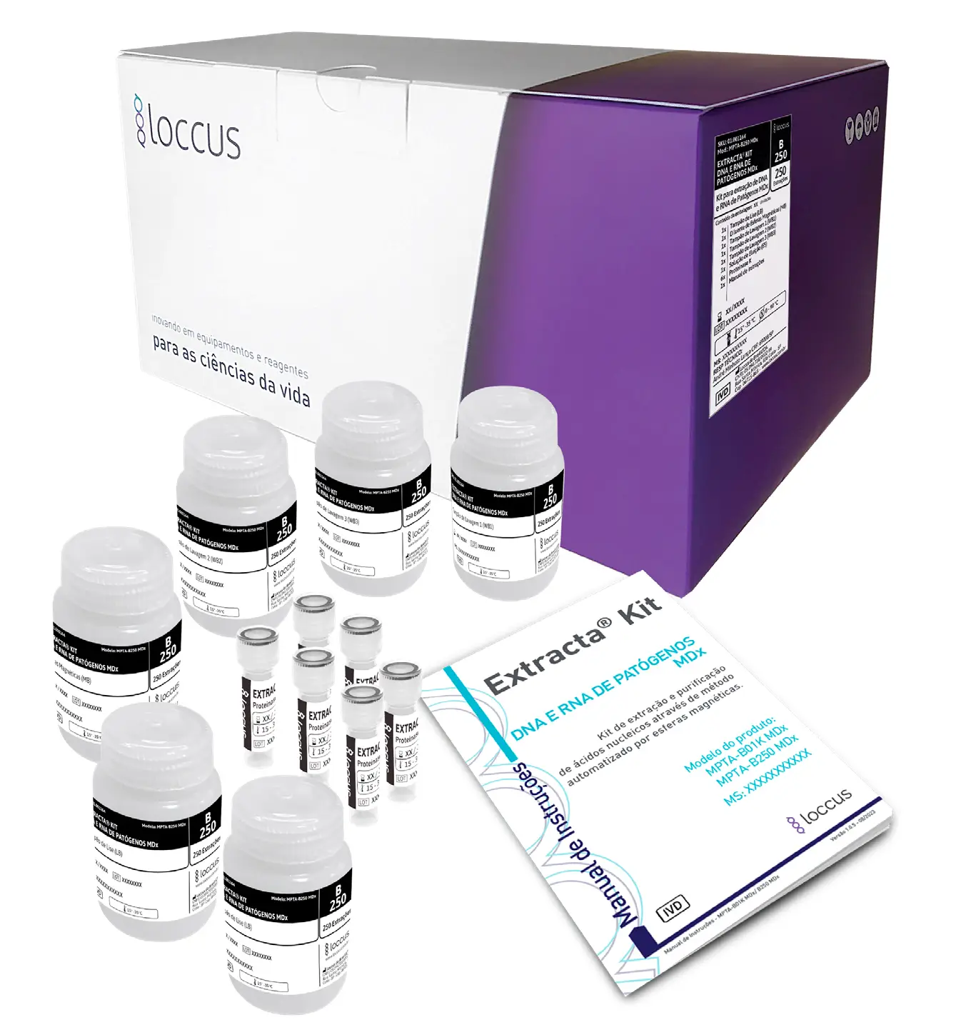 Kit - MPTA-B250 MDx - Imagens Gráficas